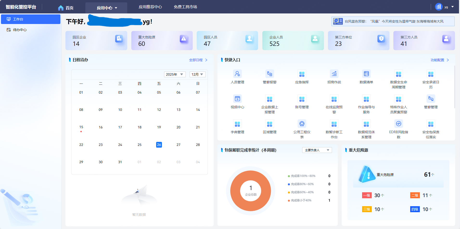 园区态势感知